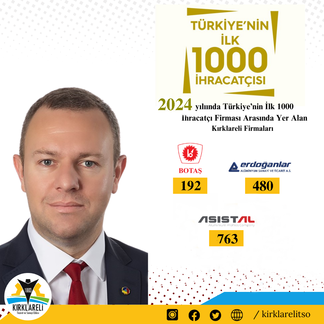Kırklareli’nden 3 firma ilk 1000 ihracatçı arasında